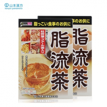 简略图