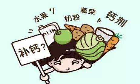 简略图